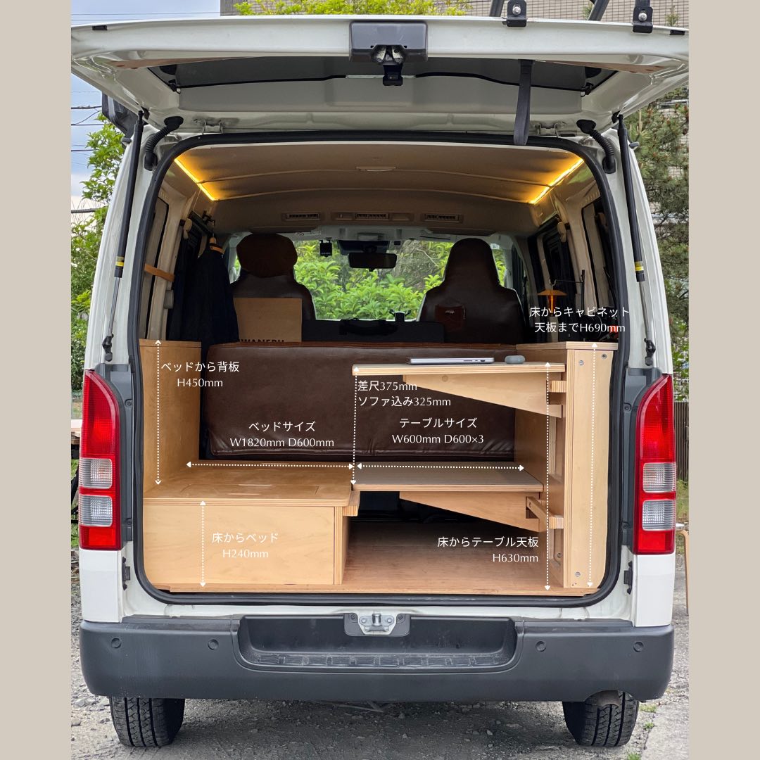 motif バンライフキット | ハイエースDX ベッドキット - SUWANERU